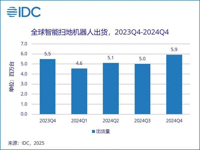 ”全球：“投资于人”的底层角逐long8国际龙8中国家电“闯